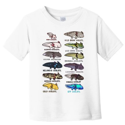 Funny Type Of Axolotls Funny Axolotl Lovers  Toddler T-Shirt