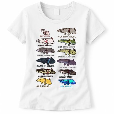 Funny Type Of Axolotls Funny Axolotl Lovers  Womens T-Shirt