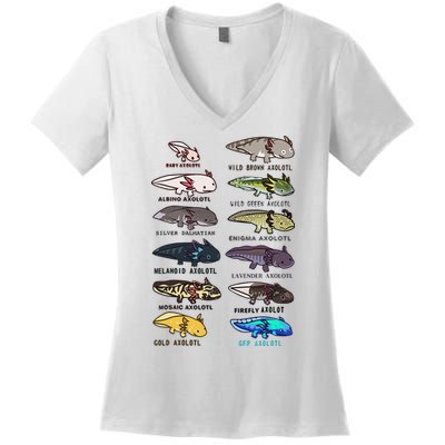 Funny Type Of Axolotls Funny Axolotl Lovers  Women's V-Neck T-Shirt