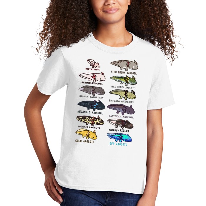Funny Type Of Axolotls Funny Axolotl Lovers  Kids T-Shirt