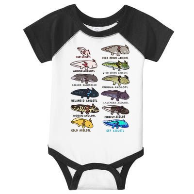 Funny Type Of Axolotls Funny Axolotl Lovers  Infant Baby Jersey Bodysuit