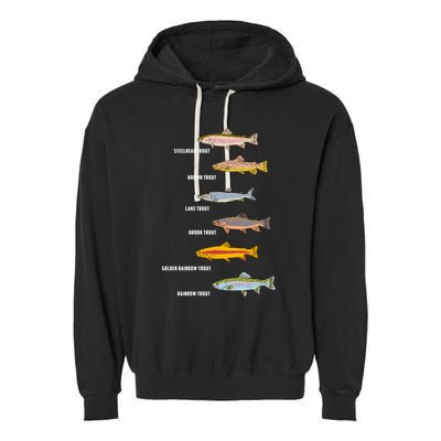 Funny Types Of Trout Fish Species Fishing Angling Garment-Dyed Fleece Hoodie