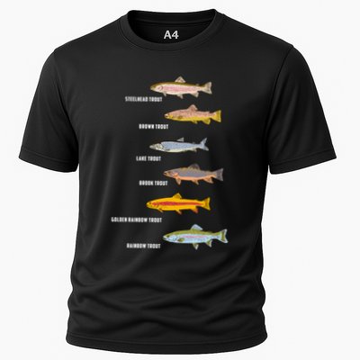 Funny Types Of Trout Fish Species Fishing Angling Performance Shirt