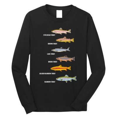 Funny Types Of Trout Fish Species Fishing Angling Long Sleeve Shirt