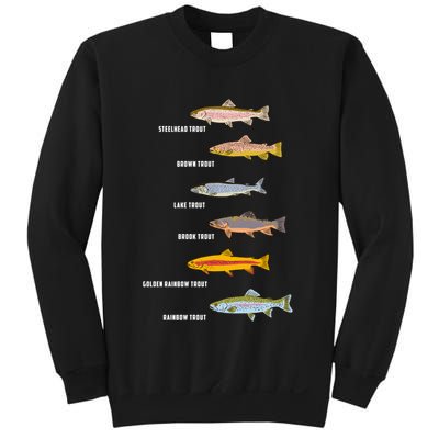 Funny Types Of Trout Fish Species Fishing Angling Sweatshirt