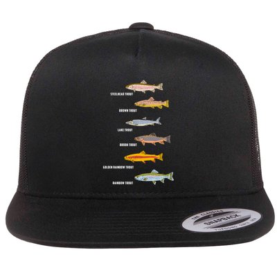 Funny Types Of Trout Fish Species Fishing Angling Flatbill Hat
