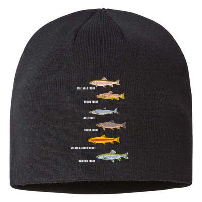 Funny Types Of Trout Fish Species Fishing Angling Sustainable Beanie