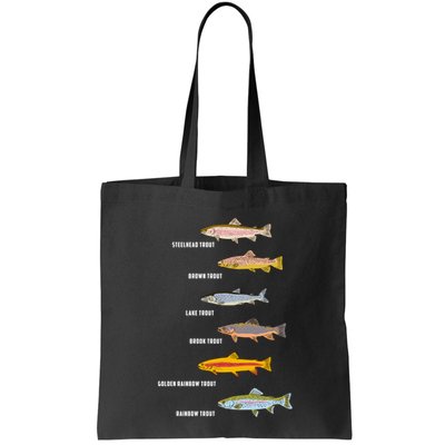 Funny Types Of Trout Fish Species Fishing Angling Bag