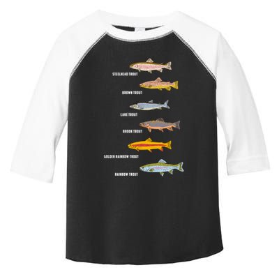 Funny Types Of Trout Fish Species Fishing Angling Toddler Fine Jersey T-Shirt