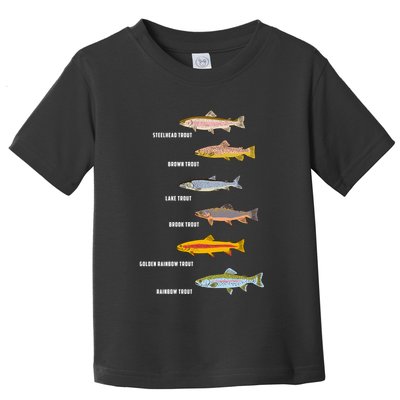 Funny Types Of Trout Fish Species Fishing Angling Toddler T-Shirt