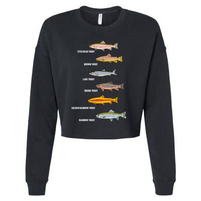 Funny Types Of Trout Fish Species Fishing Angling Cropped Pullover Crew