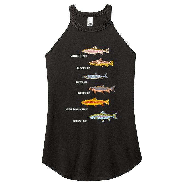 Funny Types Of Trout Fish Species Fishing Angling Women's Perfect Tri Rocker Tank