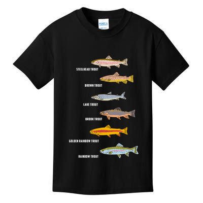 Funny Types Of Trout Fish Species Fishing Angling Kids T-Shirt