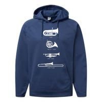 Funny Types Of Tuba Performance Fleece Hoodie