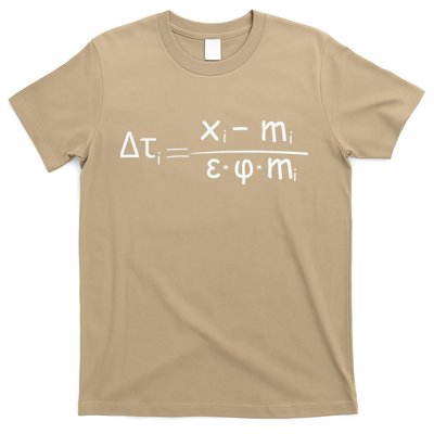 Formula Tariffs Penguins Protest Against Tariffs Math Funny T-Shirt