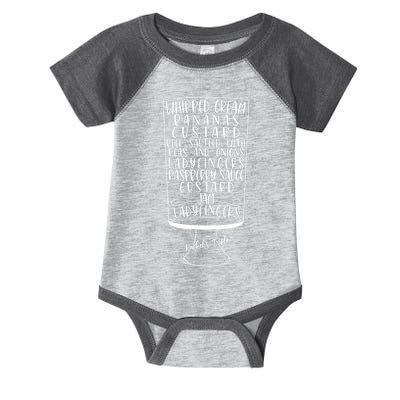 Friends Thanksgiving Rachel's Trifle Whipped Cream Bananas Infant Baby Jersey Bodysuit