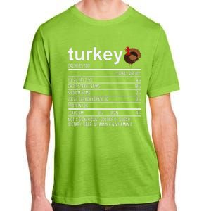 Funny Thanksgiving Retro Turkey Zero Plucks Given Adult ChromaSoft Performance T-Shirt