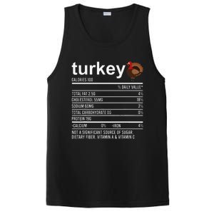 Funny Thanksgiving Retro Turkey Zero Plucks Given PosiCharge Competitor Tank