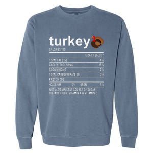 Funny Thanksgiving Retro Turkey Zero Plucks Given Garment-Dyed Sweatshirt