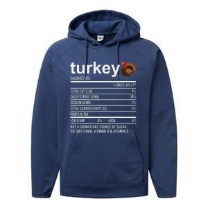 Funny Thanksgiving Retro Turkey Zero Plucks Given Performance Fleece Hoodie