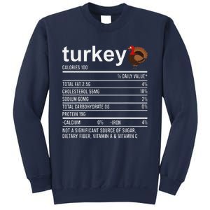 Funny Thanksgiving Retro Turkey Zero Plucks Given Sweatshirt