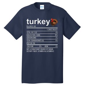 Funny Thanksgiving Retro Turkey Zero Plucks Given Tall T-Shirt