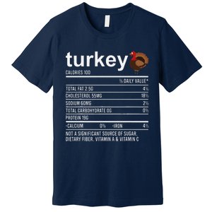 Funny Thanksgiving Retro Turkey Zero Plucks Given Premium T-Shirt