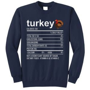 Funny Thanksgiving Retro Turkey Zero Plucks Given Tall Sweatshirt