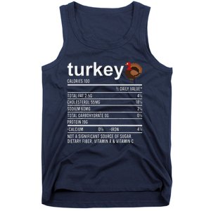 Funny Thanksgiving Retro Turkey Zero Plucks Given Tank Top