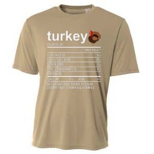 Funny Thanksgiving Retro Turkey Zero Plucks Given Cooling Performance Crew T-Shirt