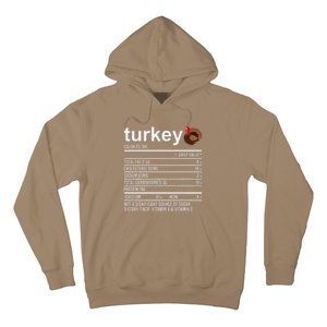 Funny Thanksgiving Retro Turkey Zero Plucks Given Hoodie