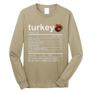 Funny Thanksgiving Retro Turkey Zero Plucks Given Long Sleeve Shirt