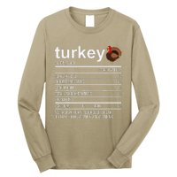 Funny Thanksgiving Retro Turkey Zero Plucks Given Long Sleeve Shirt