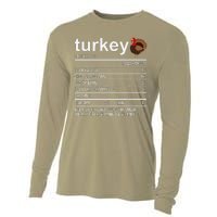 Funny Thanksgiving Retro Turkey Zero Plucks Given Cooling Performance Long Sleeve Crew