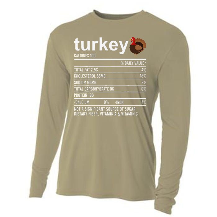 Funny Thanksgiving Retro Turkey Zero Plucks Given Cooling Performance Long Sleeve Crew