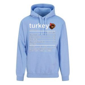 Funny Thanksgiving Retro Turkey Zero Plucks Given Unisex Surf Hoodie