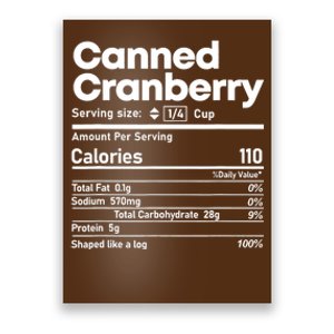 Funny Thanksgiving Sauce Food Cranberry Nutrition Fact Poster