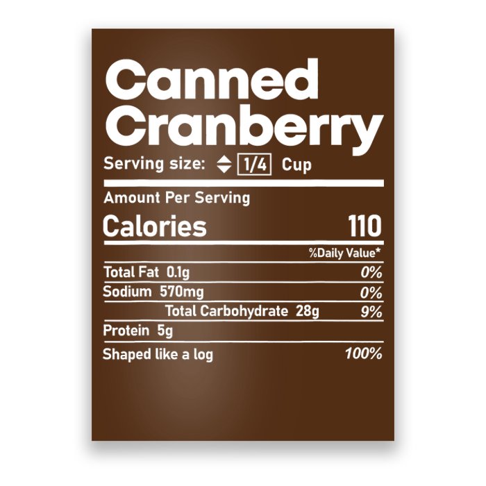 Funny Thanksgiving Sauce Food Cranberry Nutrition Fact Poster