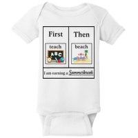 First Teach Then Beach First Teach Them Beach Teacher Baby Bodysuit