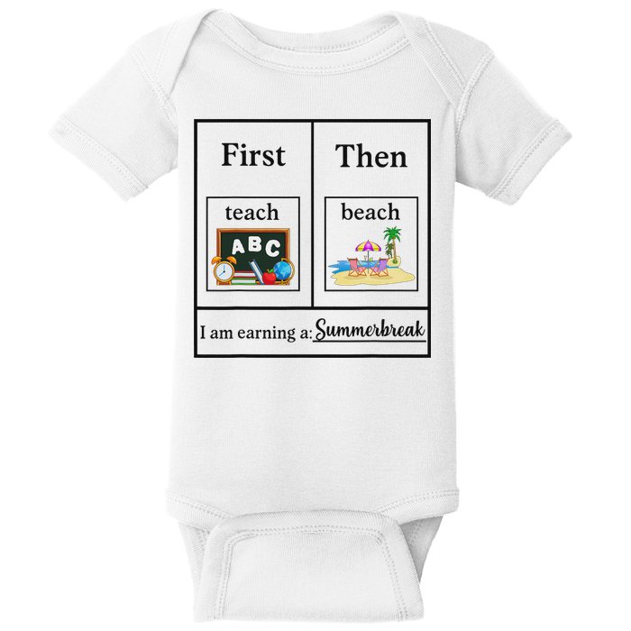 First Teach Then Beach First Teach Them Beach Teacher Baby Bodysuit