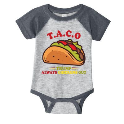 Funny Taco Trump Always Chickens Out Infant Baby Jersey Bodysuit