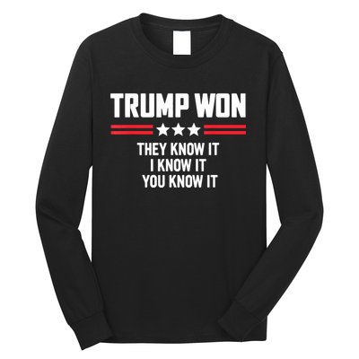 Funny Trump Won They Know It I Know It You Know It Long Sleeve Shirt