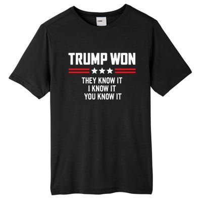 Funny Trump Won They Know It I Know It You Know It Tall Fusion ChromaSoft Performance T-Shirt