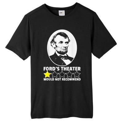 FordS Theater Would Not Recommend 1 Star Abraham Lincoln Tall Fusion ChromaSoft Performance T-Shirt