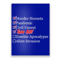 Funny Birthday In Quarantine Checklist 80th Birthday Poster