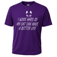 Funny Cat Meme Performance Shirt