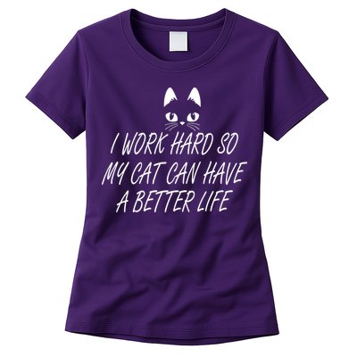 Funny Cat Meme Womens T-Shirt