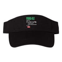 Funny Christmas Fragile Definition  Visor