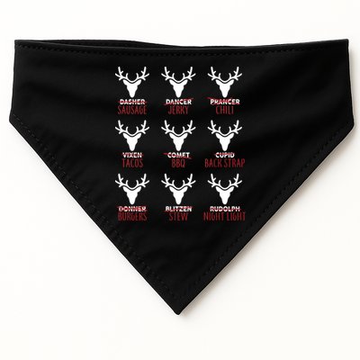 Funny Christmas Reindeer Names USA-Made Doggie Bandana