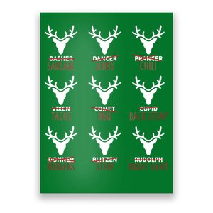 Funny Christmas Reindeer Names Poster